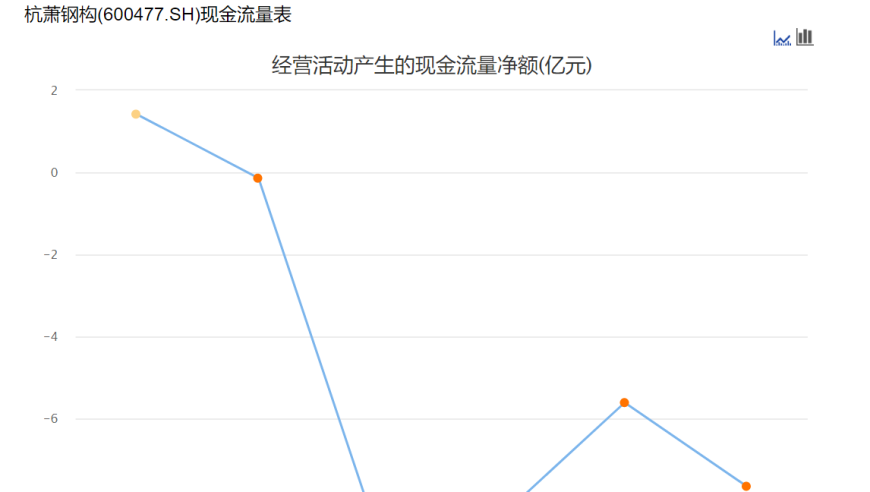 白桃星座,澳门开奖记录十开奖结果2025开奖记录,最新核心解答落实_AR版V4.16