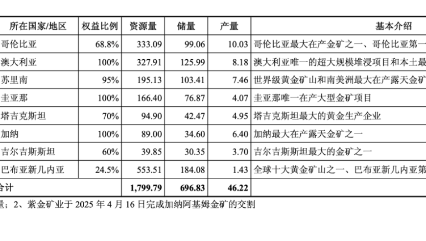 246天天好彩2025年免费资料2025年香港曾神算网站118kj,男子摆拍相亲视频自称省级机关工作,广泛的解释落实支持计划_社交版V14.82